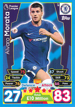 Alvaro Morata Chelsea 2017/18 Topps Match Attax #87